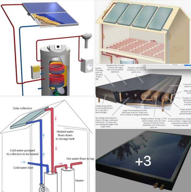 How to Use Off Grid Solar Collectors to Product Free Hot Water