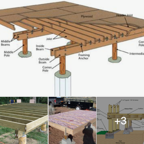 Off Grid Living - How to Build and Insulate a Wooden Floor for an Off Grid Shed, Cabin or Home