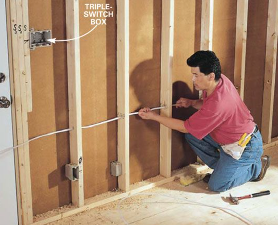 Arizona OffGrid Construction Services Co-Operative Electricians Wiring a House